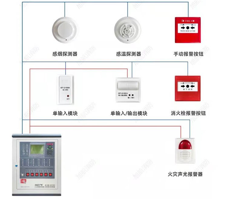 沈陽火災報警係統、消防設施整體改造